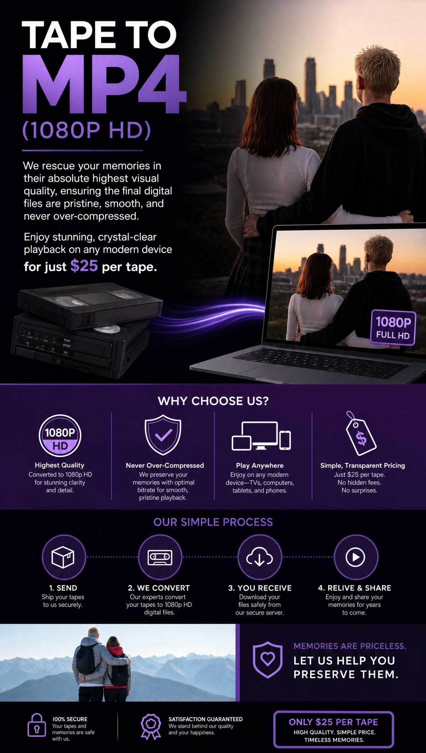 Tape to MP4 infographic for Austin Video Solutions showing modern digital playback from old tapes