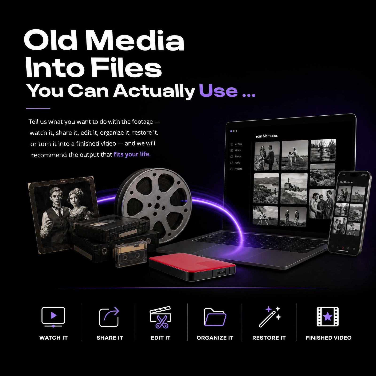 Old media into files infographic showing tape transfer and video editing services at Austin Video Solutions