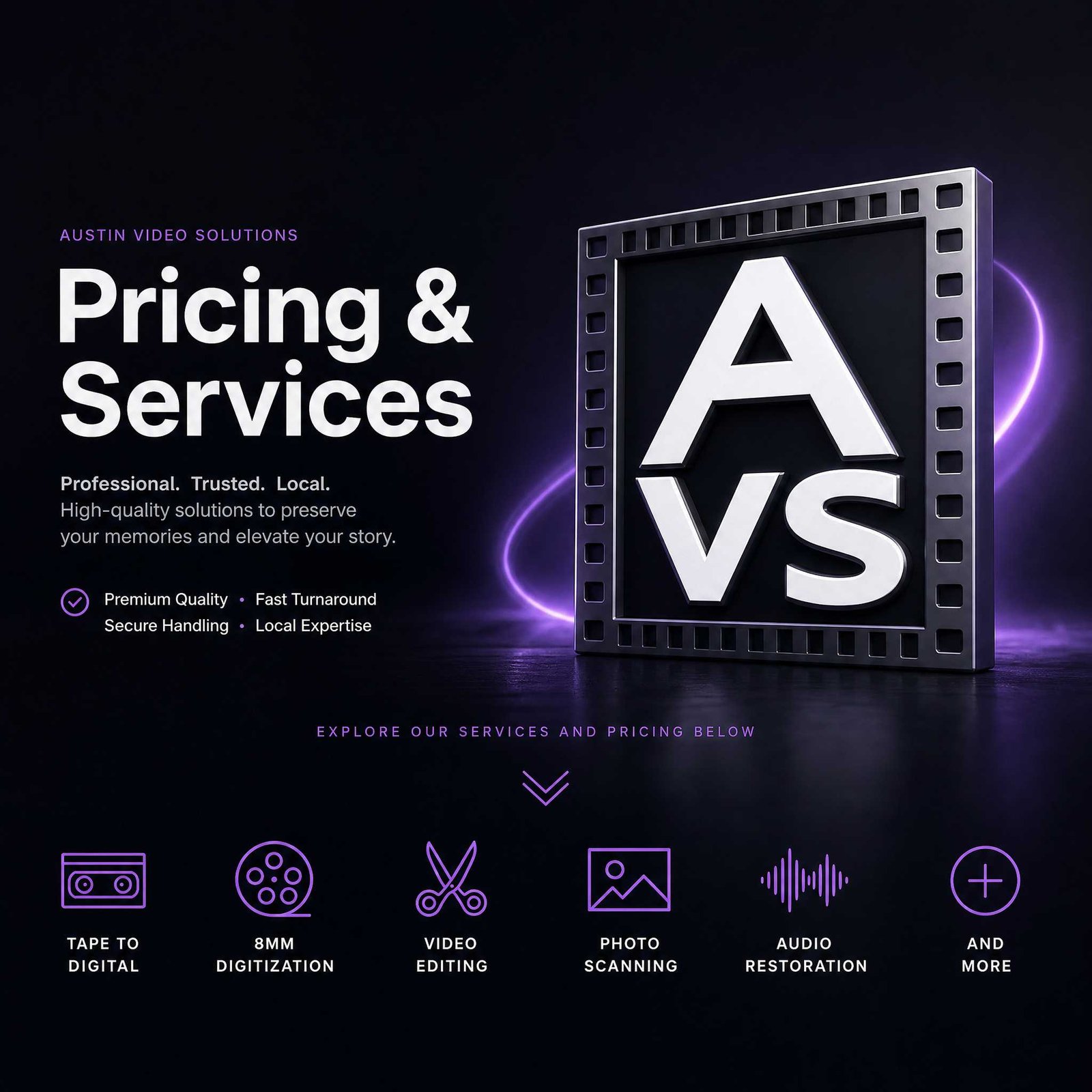 Austin Video Solutions pricing and services graphic